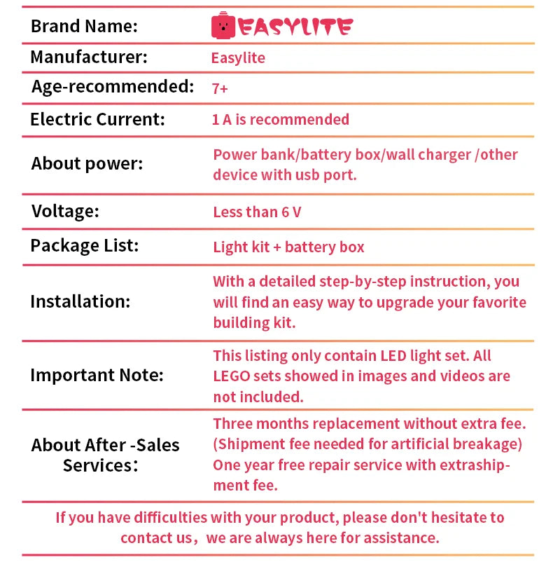 EASYLITE Led Light Set For Book Nook Express 76450